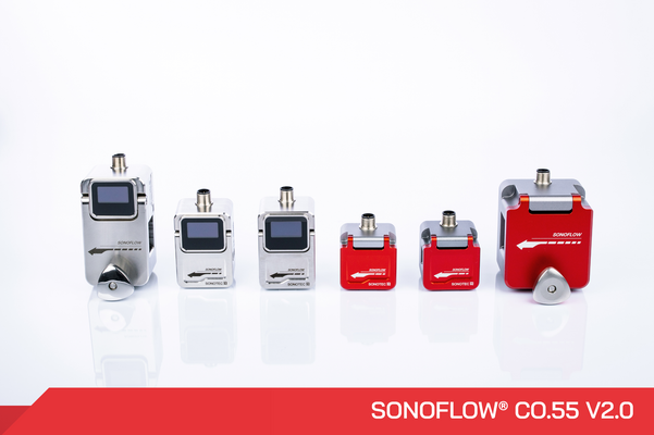 Non-contact ultrasonic clamp-on flow meter SONOFLOW CO.55 V2.0 Product Range