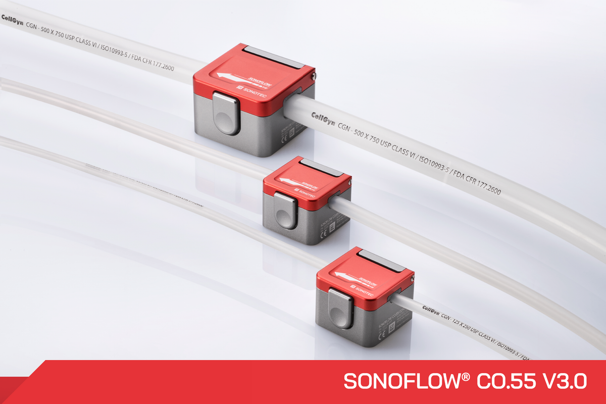 Non-contact ultrasonic clamp-on flow meter SONOFLOW CO.55 V3.0 Non-contact ultrasonic clamp-on flow meter SONOFLOW CO.55 V3.0