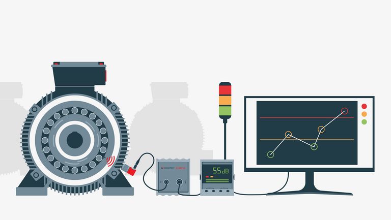 Stationary Condition Monitoring