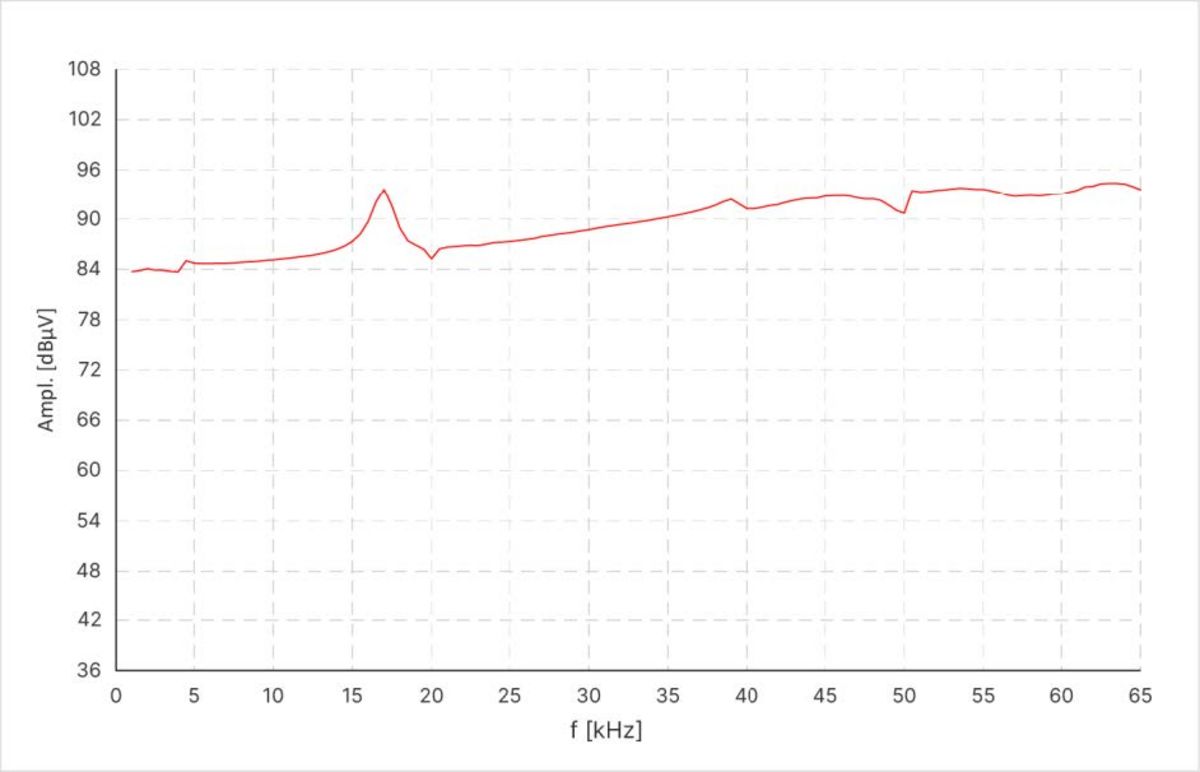 T20 Ultrasonic Sensor Frequency Response