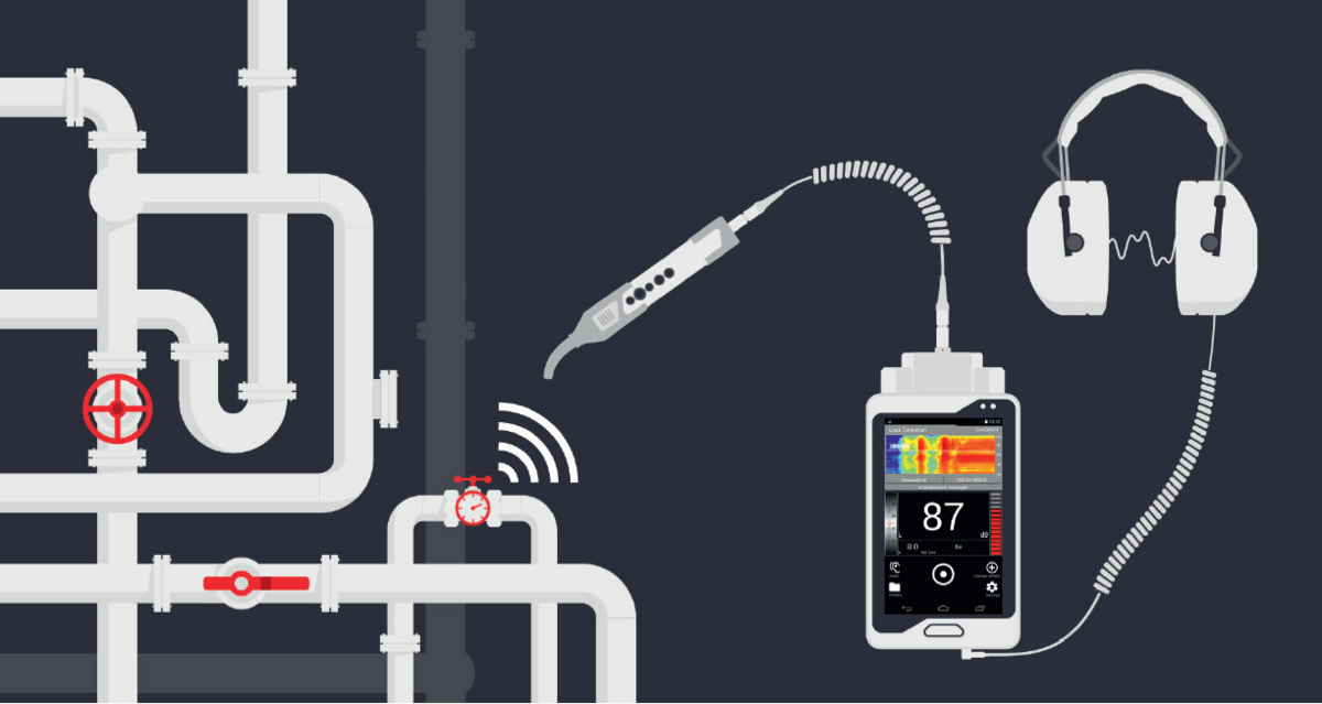 Maintenance Compressed Air Systems Apikal