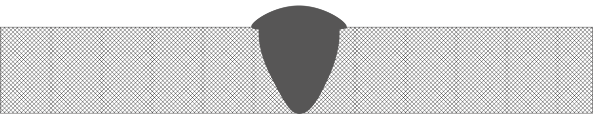 [Translate to USA:] Typical Defect: Overlap
