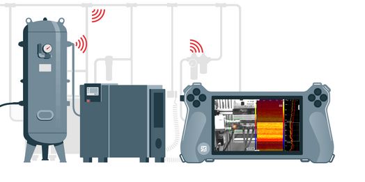 SONASCREEN for leak detection in an industrial environment