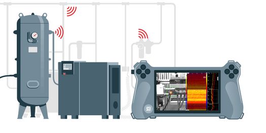 SONASCREEN for leak detection in an industrial environment