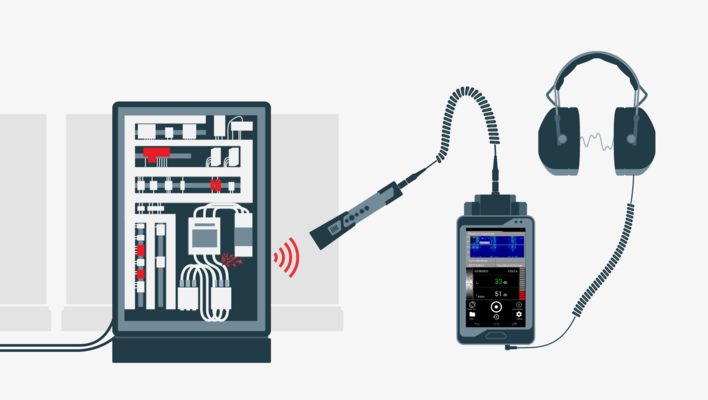 Schematic illustration of the testing of partial discharges on a control cabinetcabinet