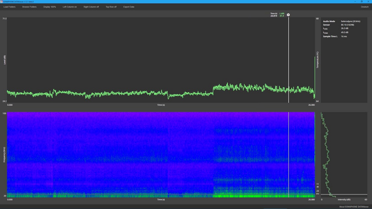Ultrasonic Electrical Inspection: Sound Sample 4