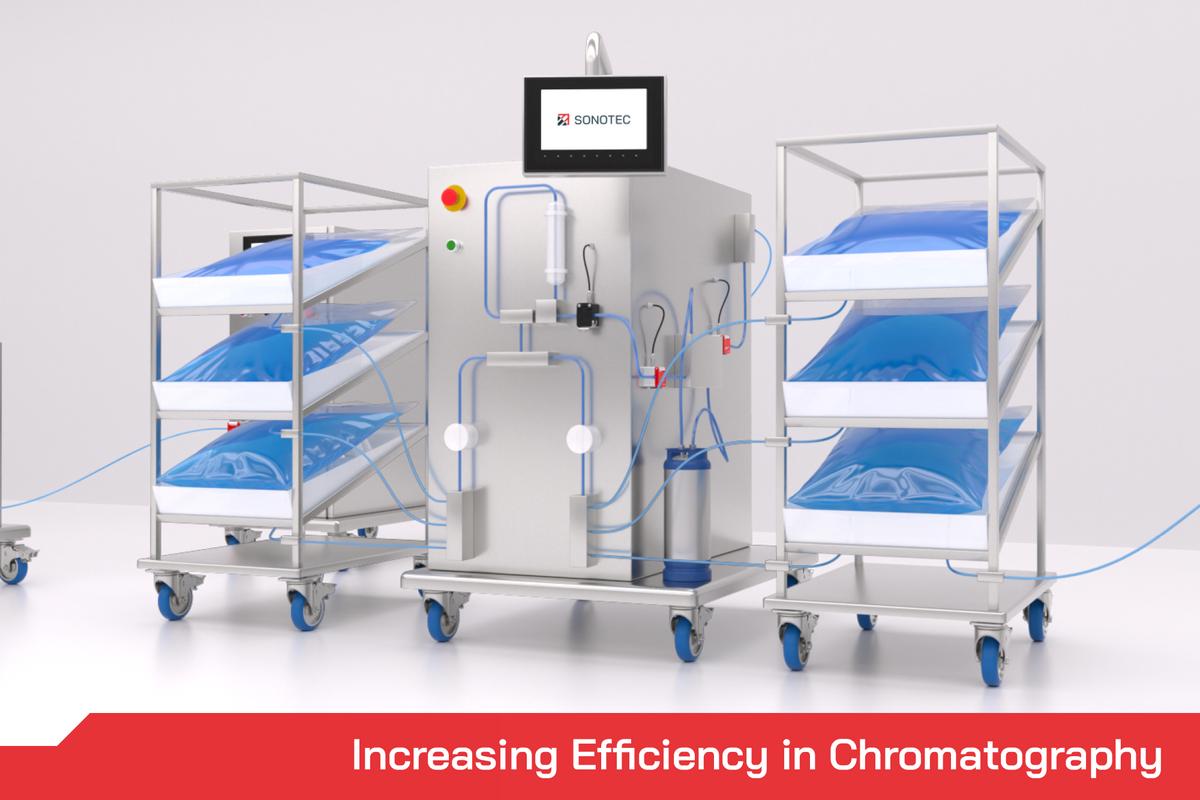 Non-contact flow measuremet and air bubble detection in chromatography