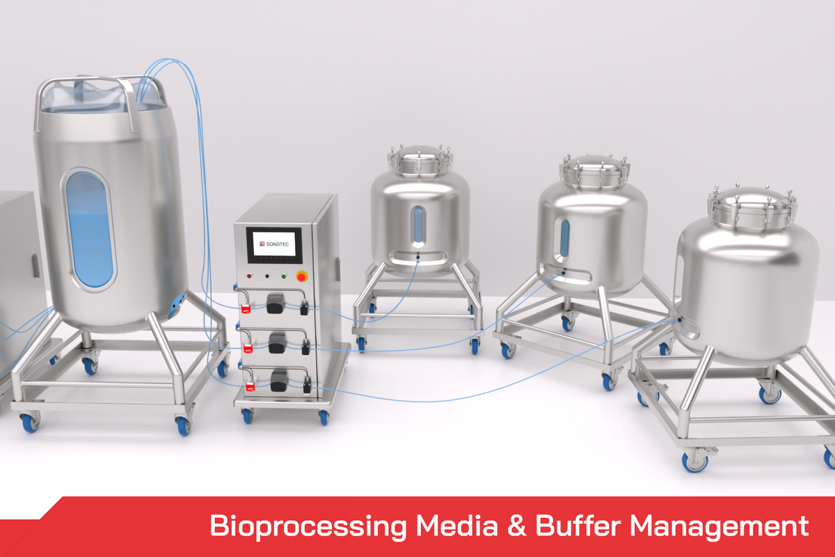 Non-contact flow measuremet and air bubble detection in media & buffer management