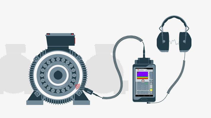 schematic illustration of ultrasonic condition monitoring at a bearing schematic illustration of ultrasonic condition monitoring at a bearing