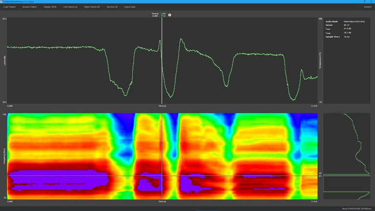 Ultrasound Leak Detection