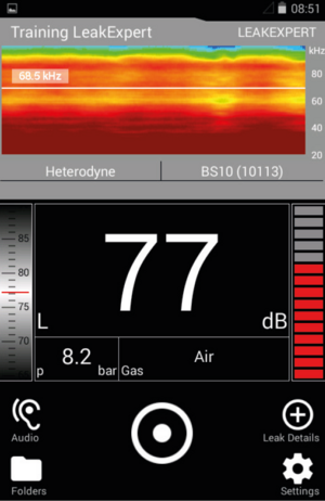 Advantages Broadband Sensors