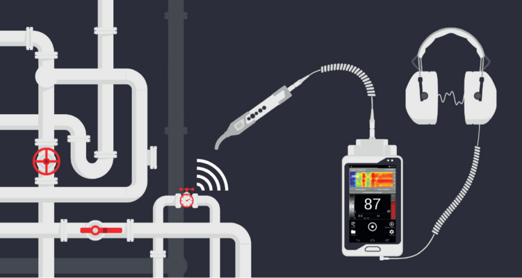 Leak Management Compressed Air Systems