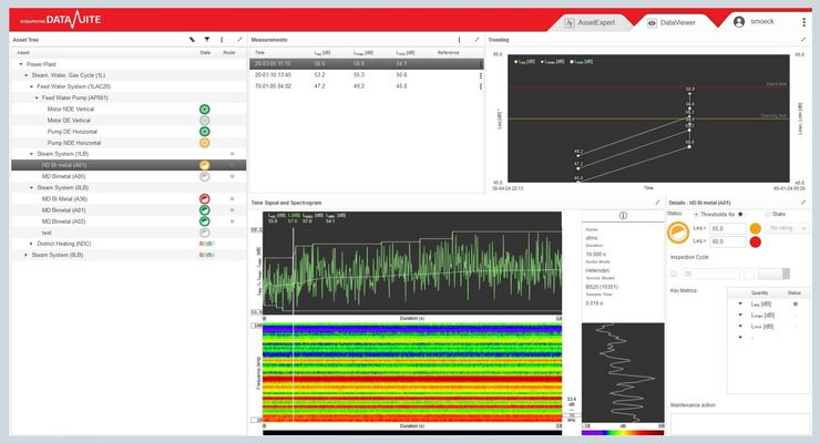 Sonaphone Data Suite User Interface