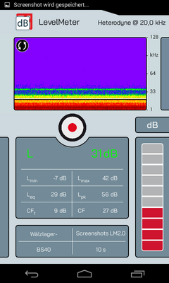 SONAPHONE LevelMeter