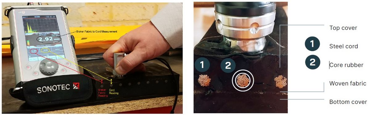 NDT Ultrasonic Testing Rubber Belt SONOWALL 70