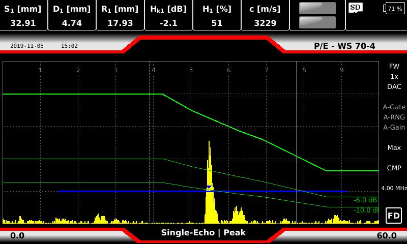 [Translate to USA:] The amplitude is within the evaluation level. The indication does not have to be reported but has to be evaluated by the operator